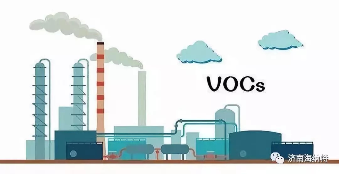 Research progress on source analysis of volatile organic compounds (VOCs) in ambient air